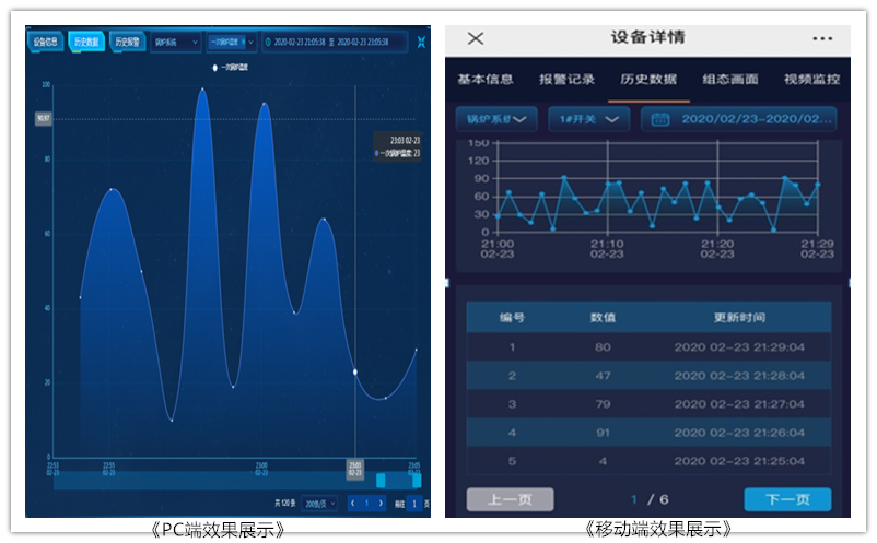 湖南昊楚科技有限公司,變頻軟啟動柜,PLC控制柜,DCS及組態(tài)監(jiān)控系統(tǒng),非標電控柜定制